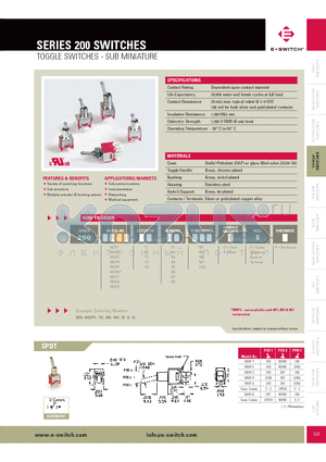 200MDP1T1B1M1QEH datasheet - TOGGLE SWITCHES - SUB MINIATURE