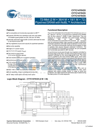 CY7C1470V25-167BZXI datasheet - 72-Mbit (2 M x 36/4 M x 18/1 M x 72) Pipelined SRAM with NoBL Architecture