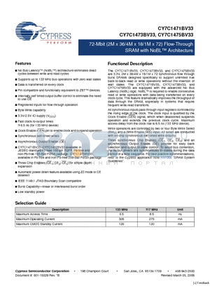 CY7C1471BV33 datasheet - 72-Mbit (2M x 36/4M x 18/1M x 72) Flow-Through SRAM with NoBL Architecture