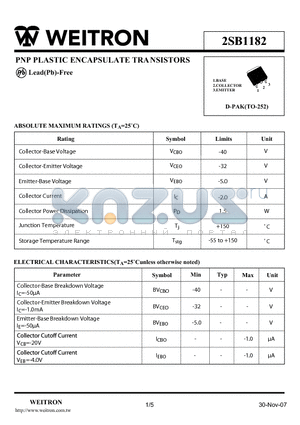 2SB1182 datasheet - PNP PLASTIC ENCAPSULATE TRANSISTORS