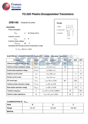 2SB1185 datasheet - Plastic-Encapsulated Transistors