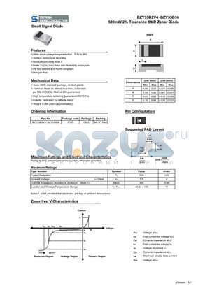 BZY55B5V1 datasheet - 500mW,2% Tolerance SMD Zener Diode