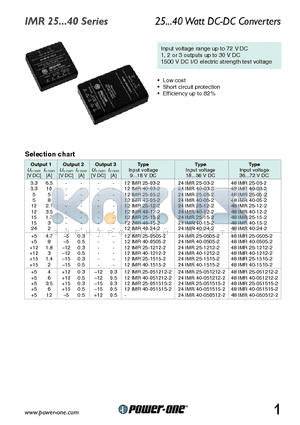 12IMR40-0505-2 datasheet - 25...40 Watt DC-DC Converters