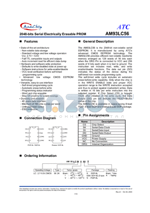 AM93LC56V datasheet - 2048-bits Serial Electrically Erasable PROM