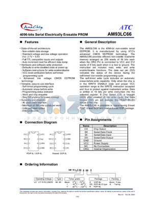 AM93LC66SA datasheet - 4096-bits Serial Electrically Erasable PROM