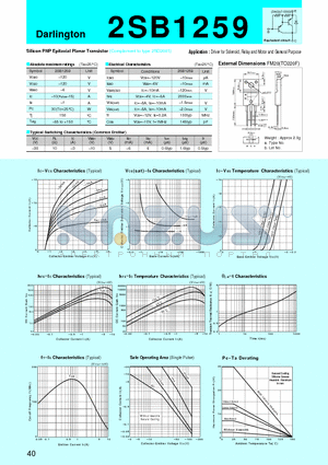 2SB1259 datasheet - Silicon PNP Epitaxial Planar Transistor(Driver for Solenoid, Relay and Motor and General Purpose)
