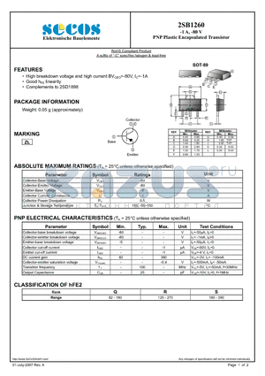 2SB1260 datasheet - -1 A, -80 V PNP Plastic Encapsulated Transistor