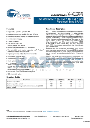 CY7C1480BV25-200BZC datasheet - 72-Mbit (2 M x 36/4 M x 18/1 M x 72) Pipelined Sync SRAM