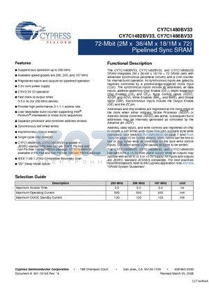 CY7C1480BV33 datasheet - 72-Mbit (2M x 36/4M x 18/1M x 72) Pipelined Sync SRAM