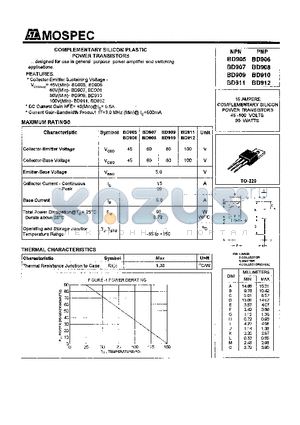 BD909 datasheet - POWER TRANSISTORS(15A,90W)