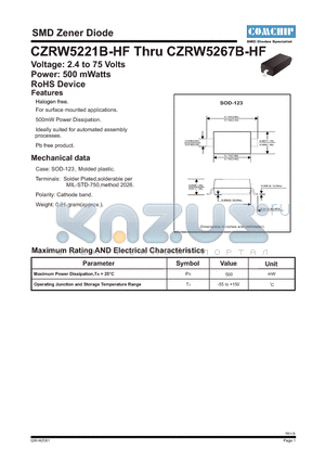 CZRW5221B-HF datasheet - SMD Zener Diode