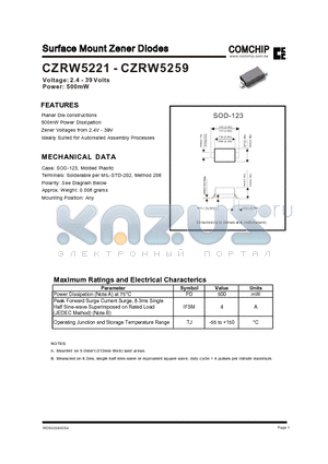 CZRW5222 datasheet - Surface Mount Zener Diodes