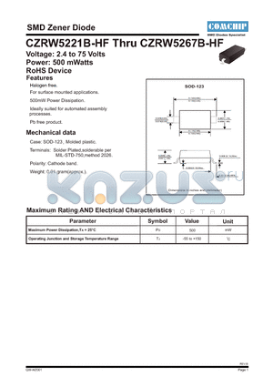 CZRW5222B-HF datasheet - SMD Zener Diode