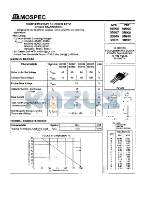 BD910 datasheet - POWER TRANSISTORS(15A,90W)