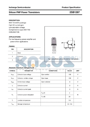 2SB1287 datasheet - Silicon PNP Power Transistors
