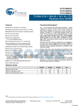 CY7C1480V33-167AXC datasheet - 72-Mbit (2 M x 36/4 M x 18/1 M x 72) Pipelined Sync SRAM