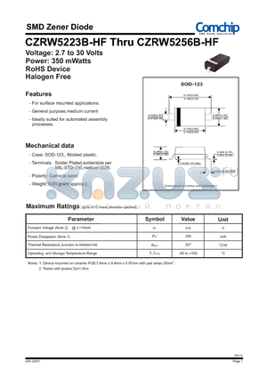 CZRW5238B-HF datasheet - SMD Zener Diode