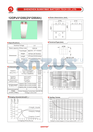 12OPZV1200 datasheet - OPZV Stationary battery