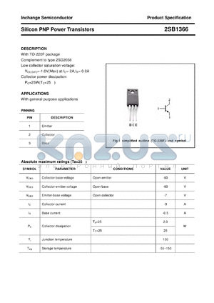 2SB1366 datasheet - Silicon PNP Power Transistors