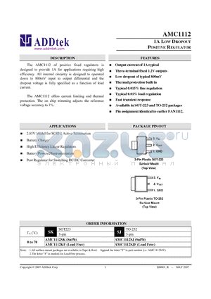 AMC1112KF datasheet - 1A LOW DROPOUT POSITIVE REGULATOR