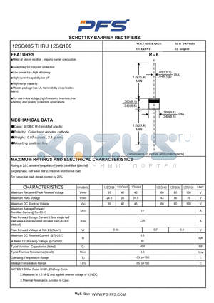 12SQ035 datasheet - SCHOTTKY BARRIER RECTIFIERS