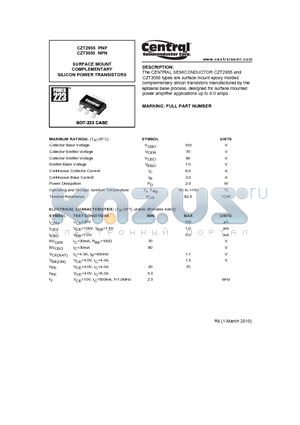 CZT2955_10 datasheet - SURFACE MOUNT COMPLEMENTARY SILICON POWER TRANSISTORS