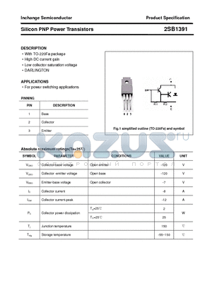 2SB1391 datasheet - Silicon PNP Power Transistors