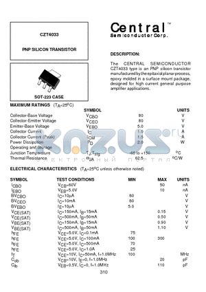 CZT4033 datasheet - PNP SILICON TRANSISTOR