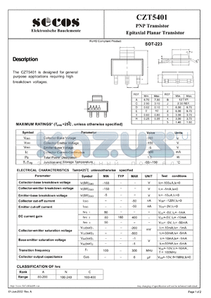 CZT5401 datasheet - Epitaxial Planar Transistor