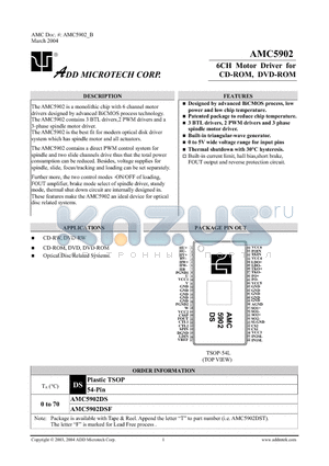 AMC5902 datasheet - 6CH Motor Driver for CD-ROM, DVD-ROM