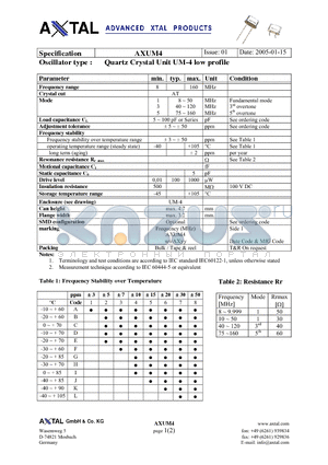 AXUM4 datasheet - Quartz Crystal Unit UM-4 low profile