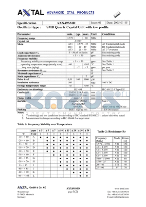 AXX49SMD datasheet - SMD Quartz Crystal Unit with low profile