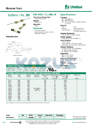 201 datasheet - MINIATURE FUSES - 5x20mm