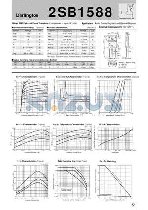 2SB1588_07 datasheet - Silicon PNP Epitaxial Planar Transistor