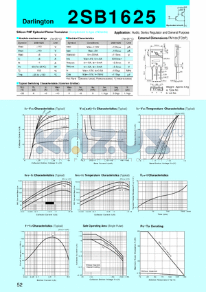 2SB1625 datasheet - Silicon PNP Epitaxial Planar Transistor(Audio, Series Regulator and General Purpose)