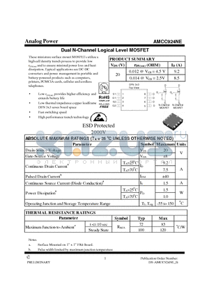 AMCC924NE datasheet - Dual N-Channel Logical Level MOSFET
