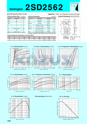 2SB1649 datasheet - Silicon NPN Triple Diffused Planar Transistor