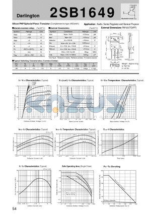 2SB1649 datasheet - Silicon PNP Epitaxial Planar Transistor