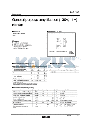 2SB1733 datasheet - General purpose amplification (−30V, −1A)