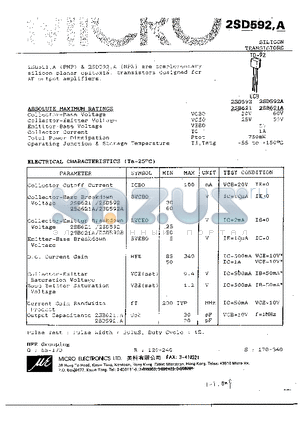 2SB592 datasheet - SILICON TRANSISTORS