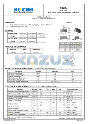 2SB624 datasheet - PNP Silicon Plastic Encapsulated Transistor