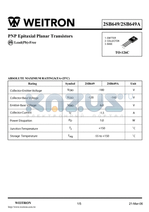 2SB649A datasheet - PNP Epitaxial Planar Transistors