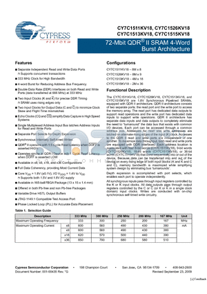 CY7C1515KV18-250BZI datasheet - 72-Mbit QDR II SRAM 4-Word Burst Architecture