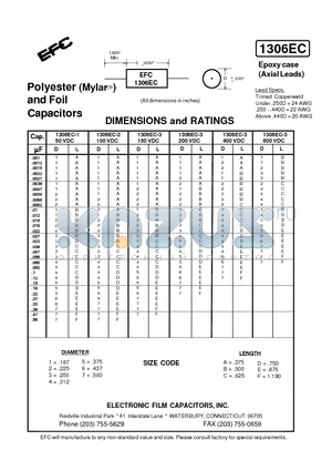 1306EC datasheet - Polyester (Mylar) and Foil Capacitors