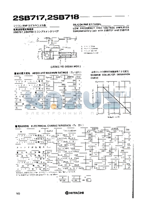 2SB717 datasheet - LOW FREQUENCY HIGH VOLTAGE AMPLIFIER Complementary pair with 2SB757 and 2SB758