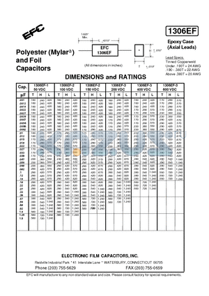 1306EF datasheet - Polyester (Mylar) and Foil Capacitors