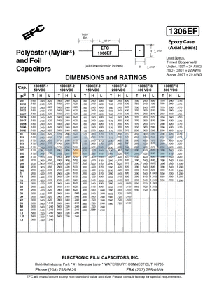 1306EF-1 datasheet - Polyester (Mylar) and Foil Capacitors