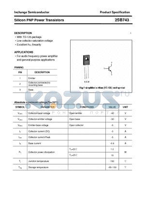 2SB743 datasheet - Silicon PNP Power Transistors