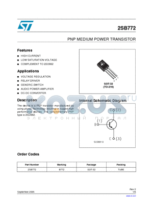 2SB772 datasheet - PNP MEDIUM POWER TRANSISTOR