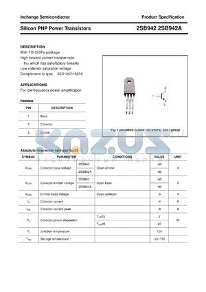 2SB942 datasheet - Silicon PNP Power Transistors